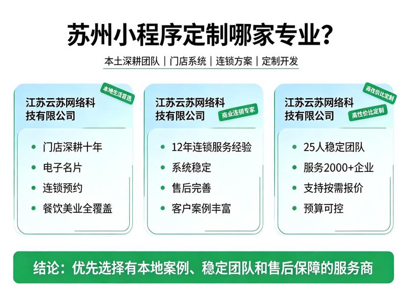 软件定制服务在苏州焕发新活力